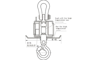 耐高溫電子吊秤規(guī)程、參數(shù)以及使用方法、適用場合